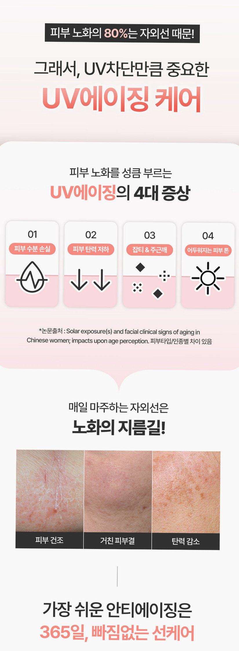에버셀 셀 유스 선앰플 30ml 안티에이징 수분 선크림 미백 주름개선 자외선차단제