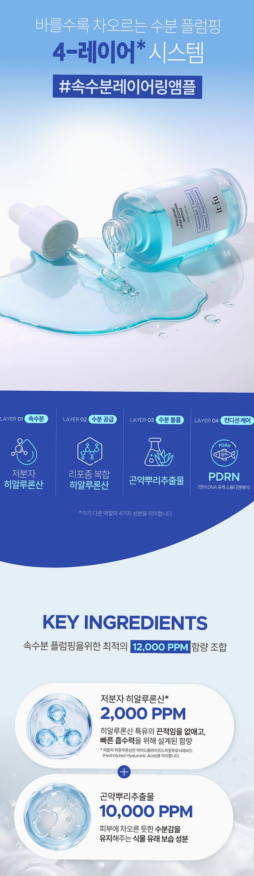 [저분자 히알루론산 PDRN] 곤약 수분 앰플 수딩 속건조 보습 판테놀 스쿠알란 50ml 2개